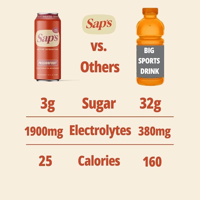 SAPS Zero Added Sugar Electrolytes Drink with Adaptogens &amp Aminos - Passionfruit Instant Hydration Sports Drink Zero Added Sugar Electrolyte Drinks No Artificial Colors &amp Flavors Fast Hydra