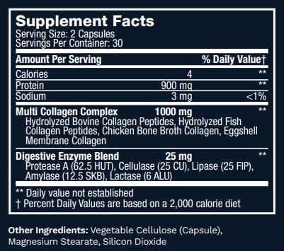 Multi Collagen Peptides Types I II III V &amp X Hydrolyzed Protein Capsules – Grass-Fed Blend with Digestive Enzyme – for Skin Hair Nails Joints &amp Gut Health Unflavored (60 Count (Pack of