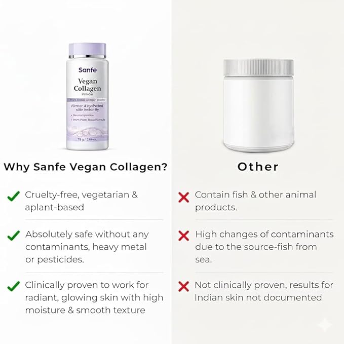Sa.nfe Vegan Collagen Powder Plant-Based Collagen Booster Boosts Hydration 100% Plant-Based Formula 75g (pack of 3)