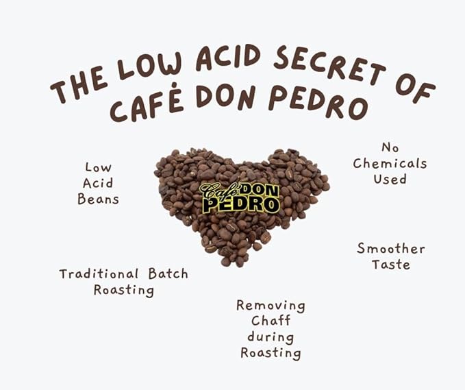 Cafe Don Pedro American Roast Naturally Low Acid Coffee - 34.5 Ounce Large Can for Coffee Lovers with Sensitive Stomachs - Delicious Smooth Flavor Medium Roast Stone Ground Coffee