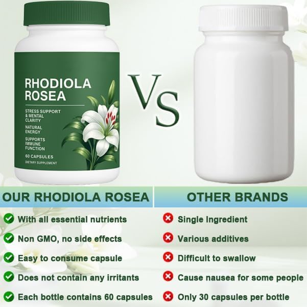 Raipult Rhodiola Rosea Capsules | 500mg Rhodiola Rosea Extract Supplement for Stress Support Mental Focus &amp Energy Immune Function Non-GMO 60 Capsules (1)