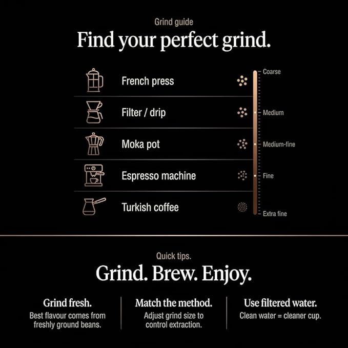 Grano Milano Variety Pack Coffee Capsules - 100 Aluminum Coffee Pods Compatible With Nespresso Original Line Medium And Dark Roast Made In Italy