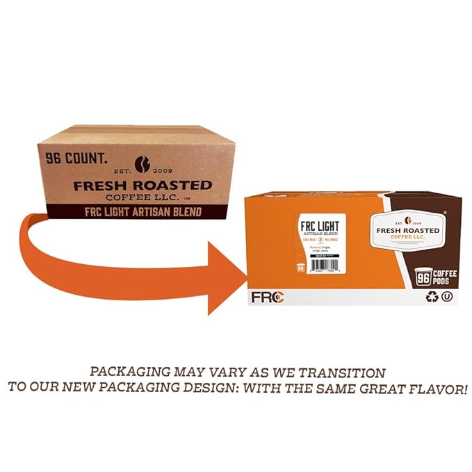 Fresh Roasted Coffee FRC Classic Variety Pack Kosher K-Cup Compatible 96 Pods