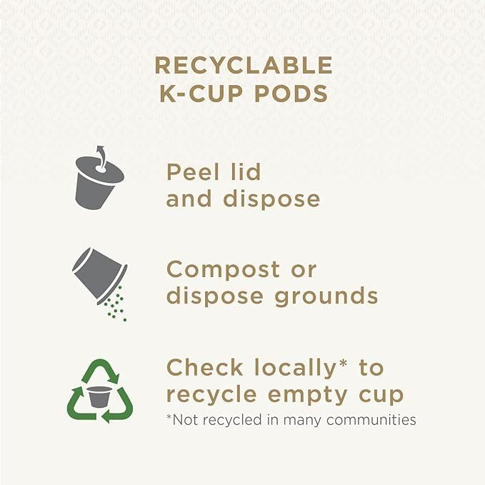 Peet's Coffee Dark Roast Keurig K-Cup Pods 100% Arabica Coffee - Major Dickason's Blend 75 Count (1 Box of 75 Pods)