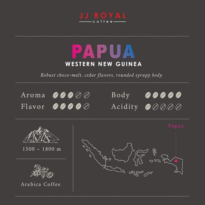 JJ Royal Coffee Papua Arabica 200g Ground Coffee (Pack of 1)