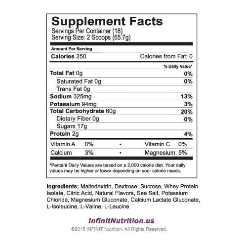 INFINIT Nutrition Go Far for Women - Isotonic Endurance Sport Hydration Drink Mix for Female Athletes - Natural Energy &amp Electrolytes - Grape Flavor