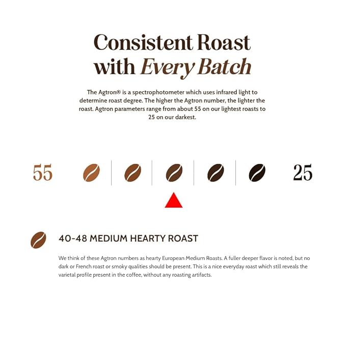 Boxer Coffee 48ct Organic House Blend – Certified Organic Medium Roast Coffee Pods – Specialty Grade Artisan Single-Serve Cups – Compatible with Keurig K-Cup Brewers