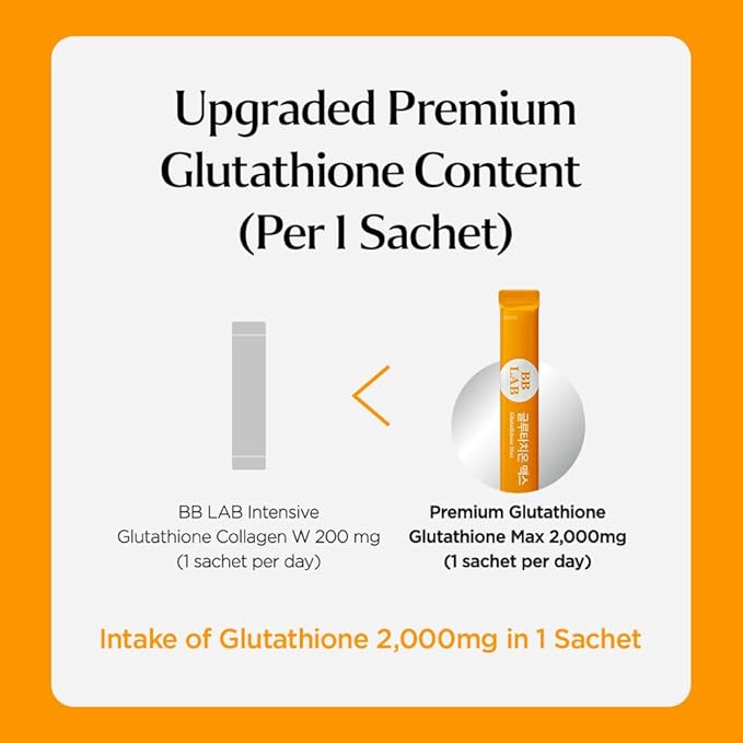 BB LAB [Korean Pick Collagen] Low Molecular Collagen 5000 Glutathione Max Powder Stick Halal Certified Korean Marine Collagen Fish Collagen Vitamin C Glutathione Biotin Plus