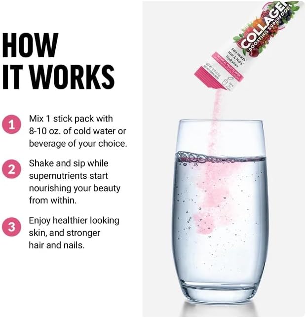 Hydration &amp Skin Boost is Your New Friends for Spring and Summer time QR Code + Combo Packs with (Collagen &amp Mango (20 Packs Each))