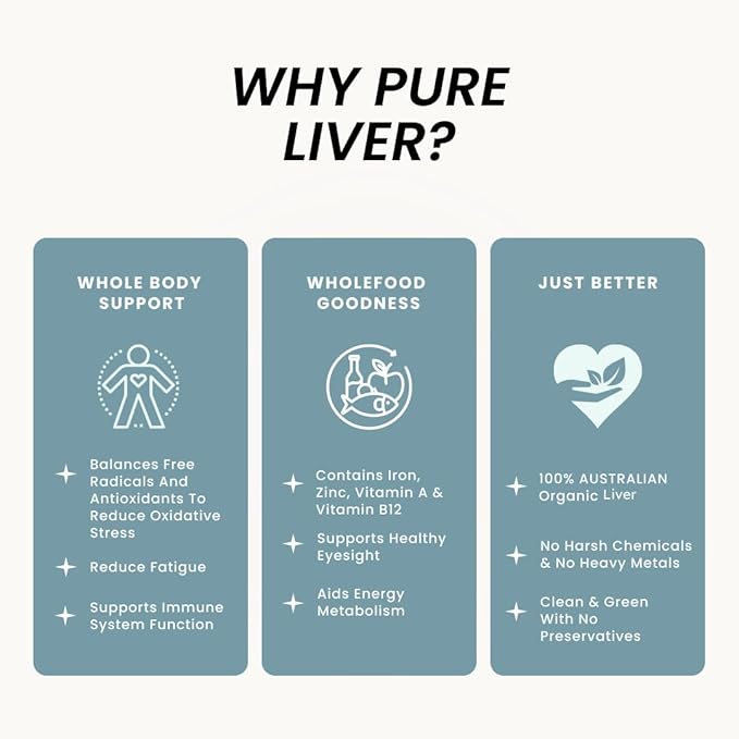 Organic Collagen Australia Pure Liver Capsules - Grass-Fed &amp Pasture-Raised – Source of B12 Energy Immune Support Muscle Strength &amp Metabolism Aid (120 Capsules)