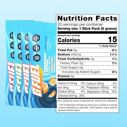 G Fuel Electrolytes Powder for Instant Hydration and Focus Sugar Free Electrolytes Variety Pack of Lemon Orange Peach Strawberry Flavors Nootropic Drink Mixes To Sharpen Mental Focus 20 Servings