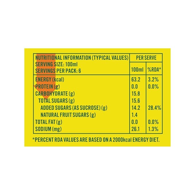 Frooti Pet Bottle 600 ml