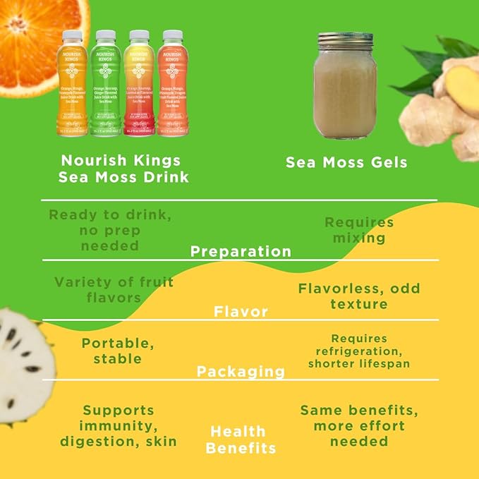 Nourish Kings- Sea Moss drink with Soursop Ginger &amp Orange juice No Added Sugars or Preservatives 12 pack of 15.2 Fl oz Bottles