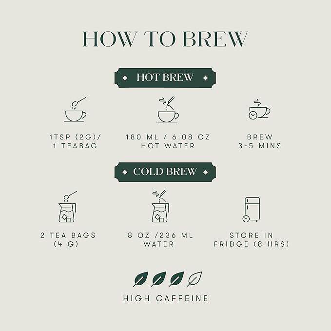 Luxmi Estates Vanilla Matcha with Priobiotics (50 g) Organic Matcha Tea Rich in Antioxidants Tea for Relaxing