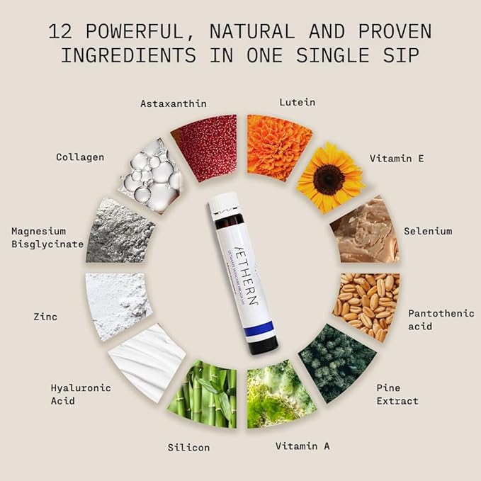 Liquid Skin Care Supplement with Collagen + Hyaluronic Acid. Ready-to-Drink. Clinically Proven for Glowing Hydrated and Firm Derma. UV Protection. 28 Servings. Ultimate Skincare Program