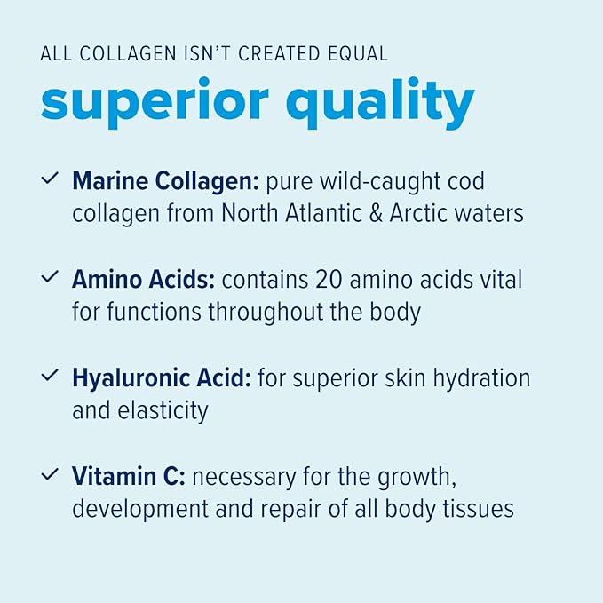 Just Bjorn Marine Collagen Peptides Powder for Women &amp Men - Skin Hair Nail and Joint Support - Hyaluronic Acid Vitamin C Amino Acids - Unflavored (45 Servings / 17.3 Ounce)