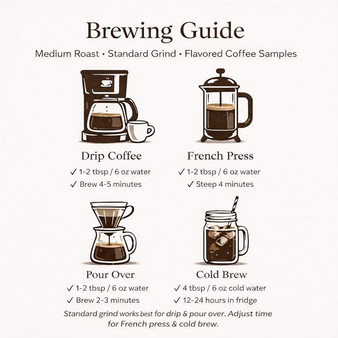 Flavored Coffee Sample Pack – 6 Medium Roast Coffees (French Vanilla Hazelnut Cinnabun Caramel Mocha Cinnamon Hazelnut) 6 x 2 oz (12 oz Total) – Kilan Coffee