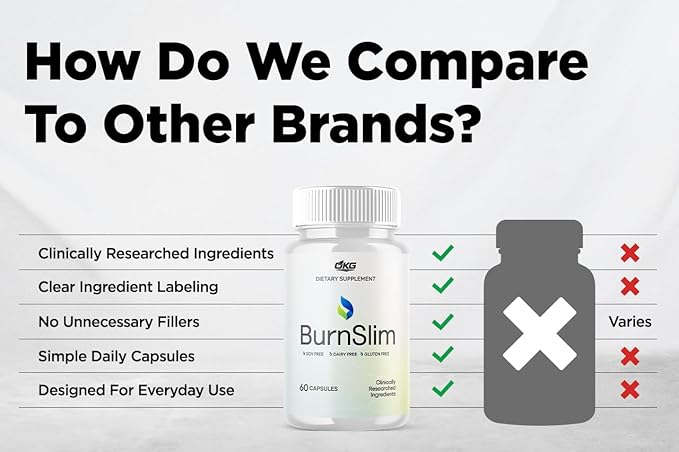 (3 Pack) Burn Slim Capsules Official Burnslim Support Pills Made with All Natural Ingredients Burn Slim Active Lifestyle Support Premium Health and Wellness Supplement Made in The USA (180 Capsules)