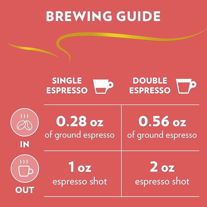 Lavazza Espresso Barista Gran Crema Whole Bean Coffee Blend Medium Espresso Roast Oz Bag (Packaging May Vary) - 2.2 LB 35.2 Ounce