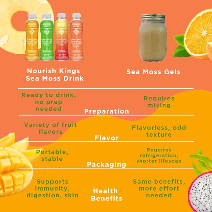 Nourish Kings- Sea Moss drink with Dragon Fruit Mango Pineapple and Orange Juice No Added Sugars or Preservatives 12 pack of 15.2 Fl oz Bottles