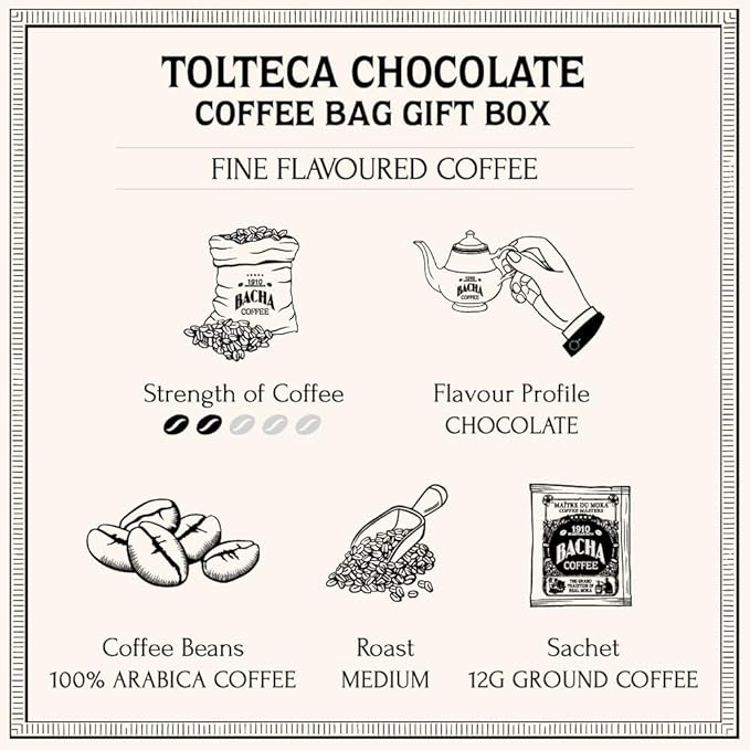 Bacha Coffee Tolteca Chocolate and Yirgacheffe 100% Arabica Beans Specialty Coffee Bag Gift Box Bundle