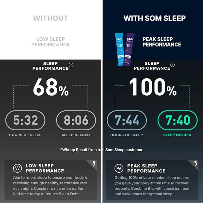 Som Sleep Sleep Aid Powder Stick Packs – Variety Pack Bundle 40 Count – Berry Cherry Mango &amp Tangerine – 0 Sugar 10 Calories – Sleep Support Drink Mix Supplement