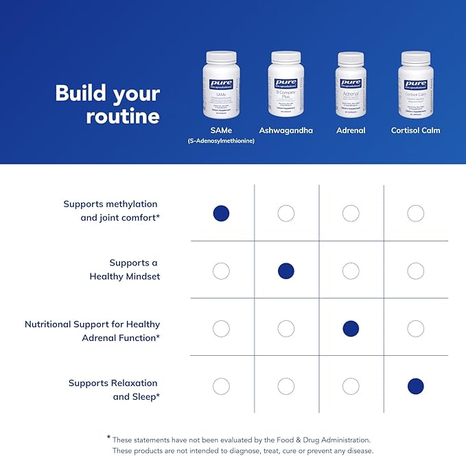 Pure Encapsulations SAMe S-Adenosylmethionine 180's - Supports Joint Health &amp Glutathione Production* - Gluten Free &amp Non-GMO - 60 Capsules