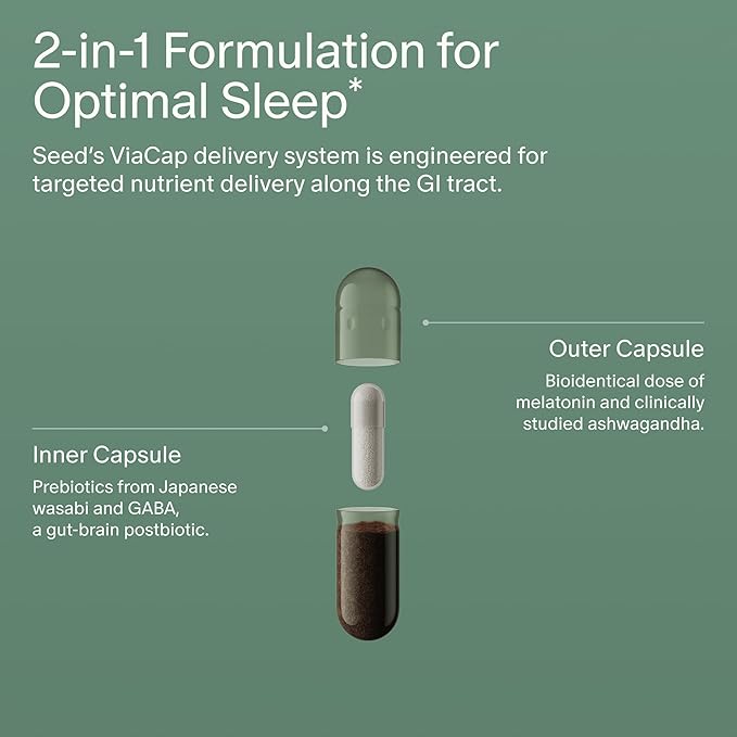 Seed PM-02 Sleep + Restore - Sleep Aid for Women &amp Men - Non-Habit Forming Bioidentical Melatonin &amp Ashwagandha - Vegan &amp Shelf-Stable - 30 Capsules (30-Day Supply)