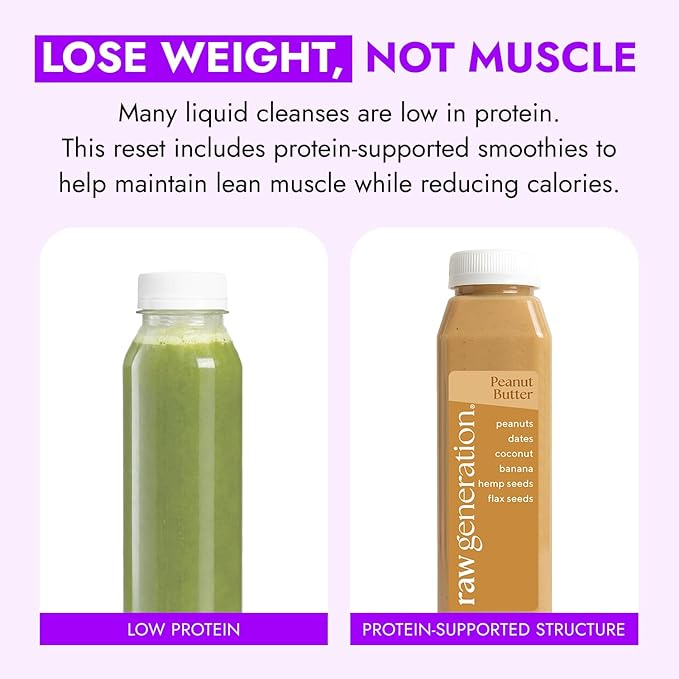 Raw Generation High-Protein Meal Replacement Cleanse – 5-Day Structured Weight Loss Reset with Built-In Lean Muscle Support Plant-Based Liquid Diet Program