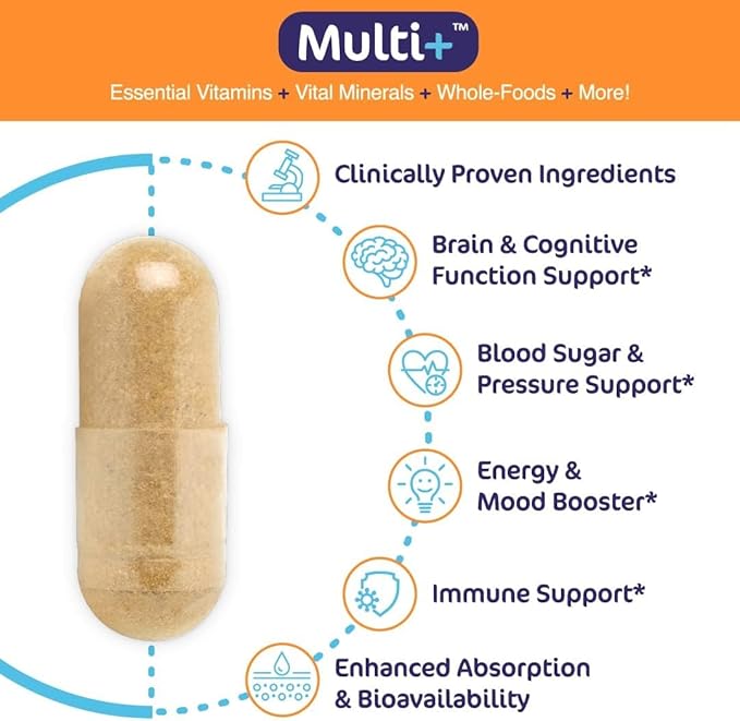 Aspire Multi+™ Advanced Multivitamin for Men Women &amp Kids - Best Supplement for Focus Attention Memory Mood. More Absorbent Nutrients Minerals and Vitamins - All Natural