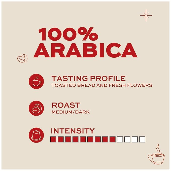 Kimbo – Compatible with Original Machines – Espresso Capsules – 100% Arabica – Aluminium – Medium Dark Roast – 100 Count