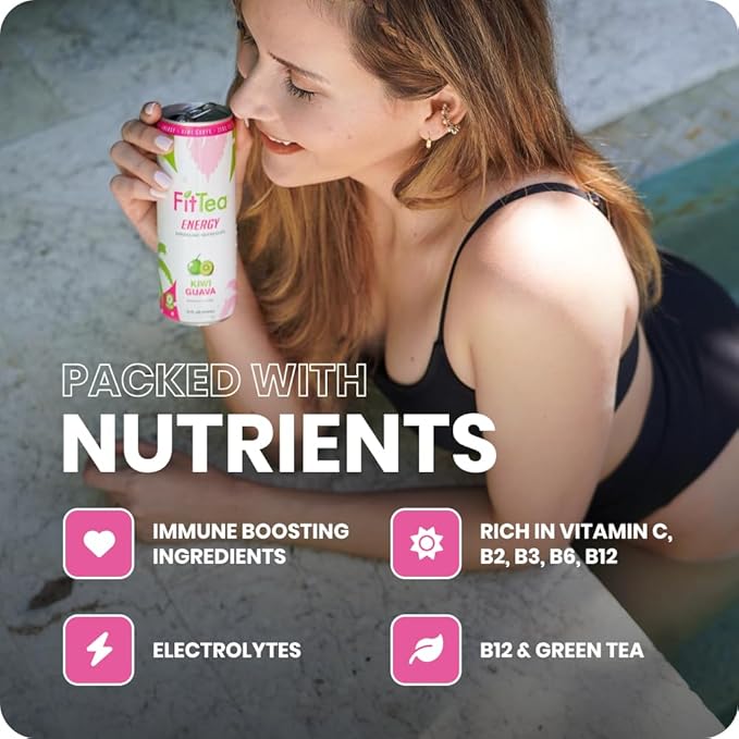 FitTea Healthy Energy Drink 12 Fl Oz - Kiwi Guava Pre Workout Sparkling Refresher (12 Pack) Natural Energy Drinks Sugar Free