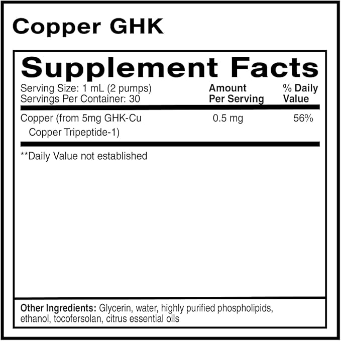 Quicksilver Scientific Oral Liposomal Copper GHK - Oral Liposomal Supplement for Collagen Support - Vegan Gluten-Free Sugar-Free &amp Non-GMO - 1 fl oz (30 Servings)
