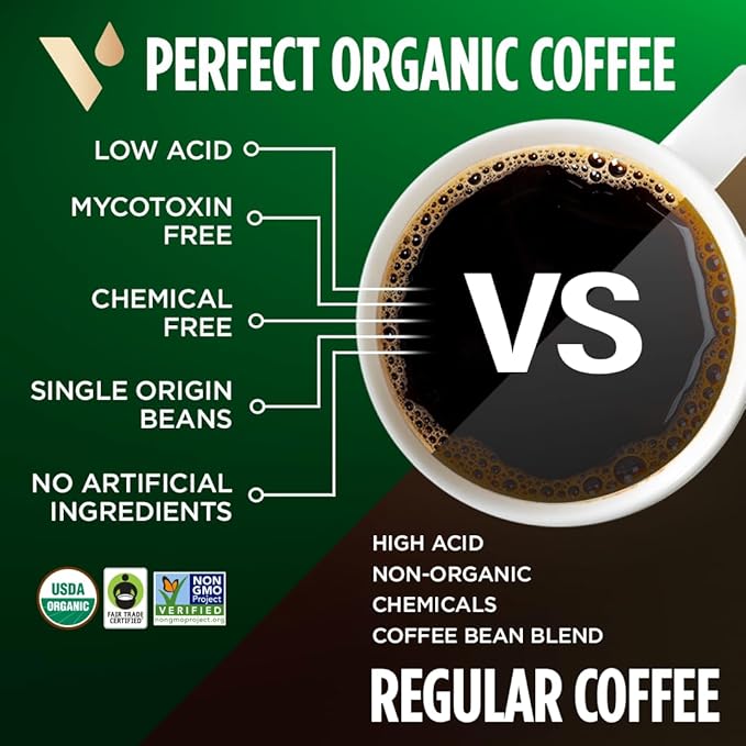 VitaCup Perfect Low Acid Coffee Beans 11oz &amp Perfect Low Acid Ground Coffee 11 oz Bundle | Dark Roast USDA Organic &amp Fair Trade Mycotoxin Free Single Origin