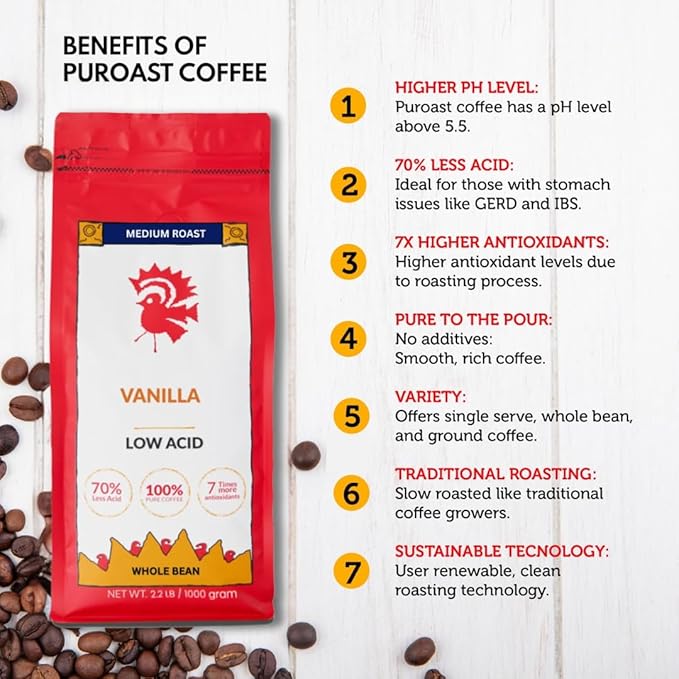 Puroast Low Acid Coffee Flavored Bean | Vanilla Whole Bean | Medium Roast | High Antioxidants &amp High pH |No Bitter Aftertaste | Reduced Heartburn &amp GERD | Suitable for Cold Brew - 2.2 LB