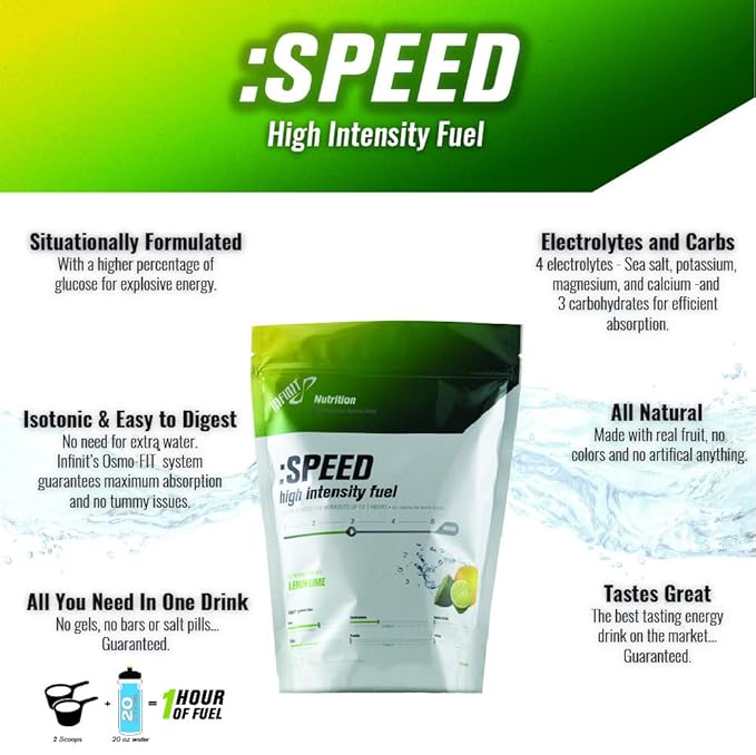 INFINIT Nutrition SPEED High-intensity Fuel All-in-one 230 Calories Per Serving Sport Hydration Drink Mix - No Gels Bars or Salt Pills Natural Carbs Electrolytes Gluten Free Vegan Lemon-Lime Fla