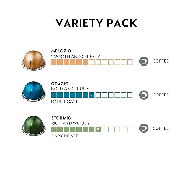Nespresso Capsules Vertuo Variety Pack Medium and Dark Roast Coffee 30 Count Coffee Pods Brews 7.8 oz.