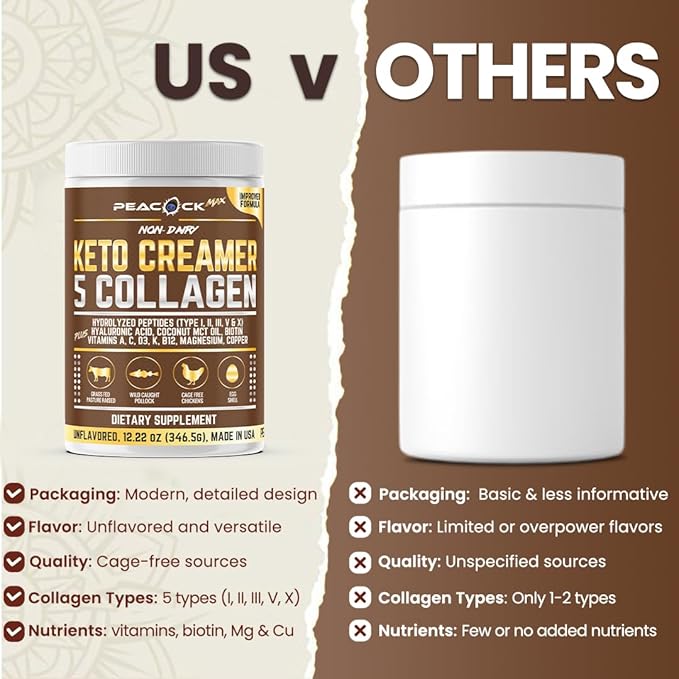 Collagen Keto Coffee Creamer Powder 12.22 oz Pack of 12 Hydrolyzed Collagen Peptides with Coconut MCT Oil Magnesium Unflavored Protein Powder Sugar Free Coffee Creamer for Smoothies