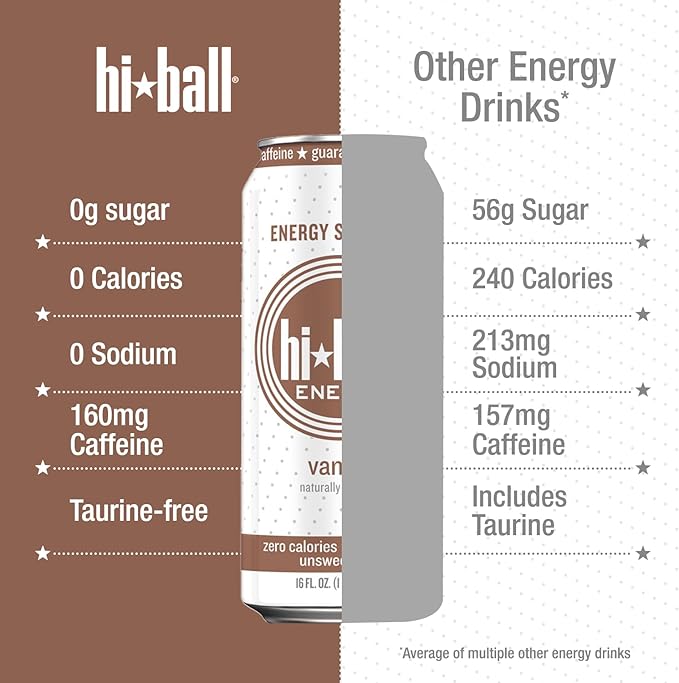 Hiball Energy Energy Water Sparkling Vanilla 16 Fl Oz 8 Pack