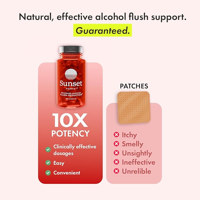 SUNSET Forte - Alcohol Flush Support - Extra Strength - Asian Glow Supplement