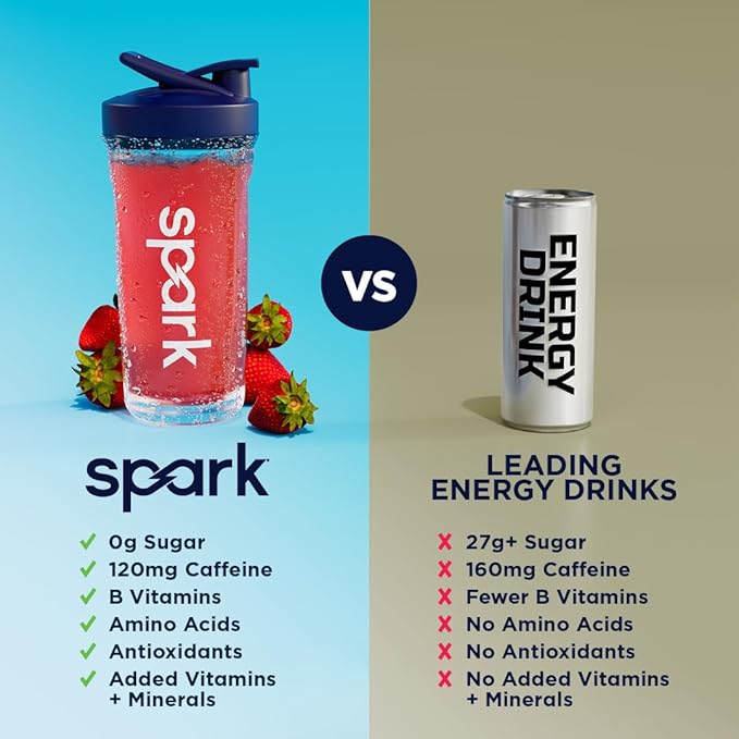 AdvoCare Spark - Energy Drink Mix - Vitamin &amp Amino Acid Supplement - Supports Energy &amp Focus - Portable Immune Support - Sugar-Free - Strawberry