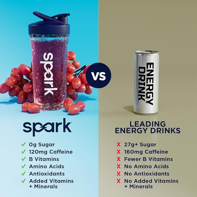 AdvoCare Spark - Energy Drink Mix - Vitamin &amp Amino Acid Supplement - Supports Energy &amp Focus* - Portable Immune Support* - Sugar-Free - Grape 14 Stick Packs (3.5 oz)