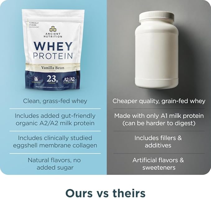 Ancient Nutrition Grass-fed Whey Protein Powder Vanilla Bean 35 Servings + Multi Collagen Protein Peptides Powder Vanilla 60 Servings