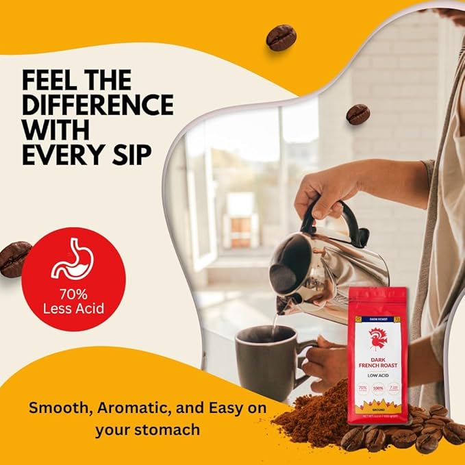 Puroast Low Acid Coffee Ground | French Roast Ground | Dark Roast | High Antioxidants &amp High pH |No Bitter Aftertaste | Reduced Heartburn &amp GERD | Suitable for Cold Brew - 2.2 LB