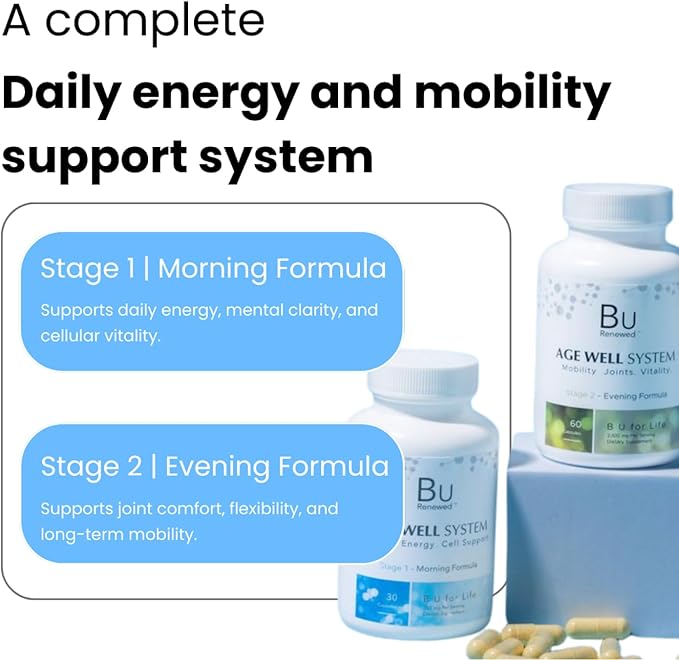 Well Being System Supplements – Natural Sleep Aid Stress Relief and Mood Enhancement