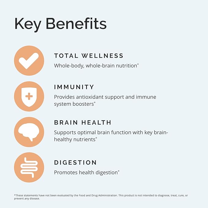 BRAINMD Dr Amen NeuroVite Plus - 120 Capsules - Multivitamin &amp Mineral Supplement Enhanced with Phytonutrients Enzymes &amp Whole Foods - Gluten Free - 30 Servings