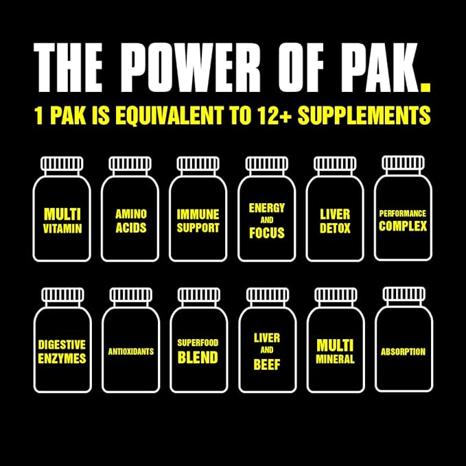 Animal Pak - Convenient Multivitamin for Men &amp Women Daily All-in-One Vitamin &amp Supplement Pack - Zinc Vitamins C B D Amino Acids and Immune Support - Sports Nutrition Performance - 44 Co