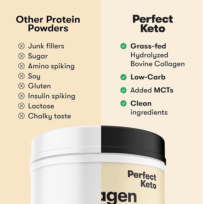 Perfect Keto Collagen Peptides Protein Powder with MCT Oil Hydrolyzed Collagen Type I &amp III Supplement Gluten Free Grass Fed Low Carb Keto Coffee Creamer Collagen for Women &amp Men Strawb