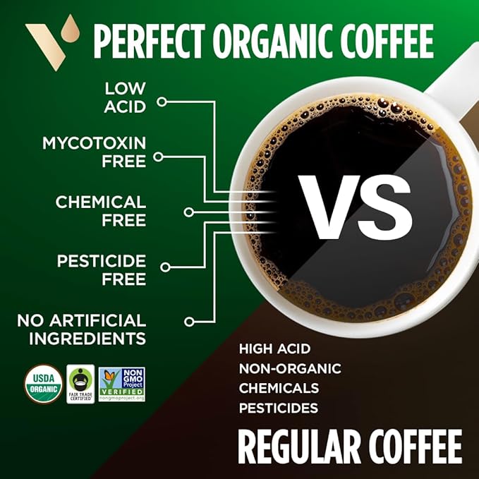 VitaCup Perfect Low Acid Coffee Ground USDA Organic &amp Fair Trade Mycotoxin Free Dark Roast Guatemala Single Origin Clean &amp Pure for Drip Coffee Brewers and French Press 3 bags 11oz each