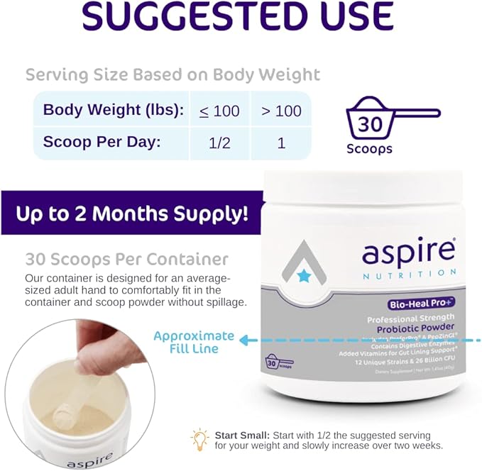 Aspire Nutrition Bio-Heal Pro+ 6-in-1 Probiotic Powder Supplement – Daily Probiotic Formula for Women Men and Kids - 30 Day Supply
